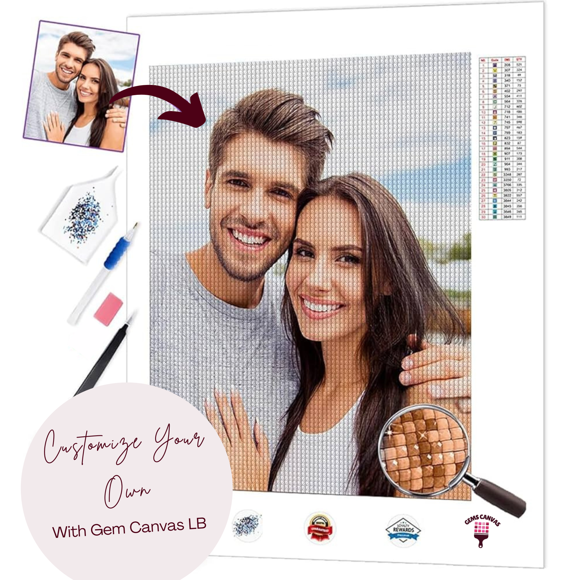 Customize Your Own