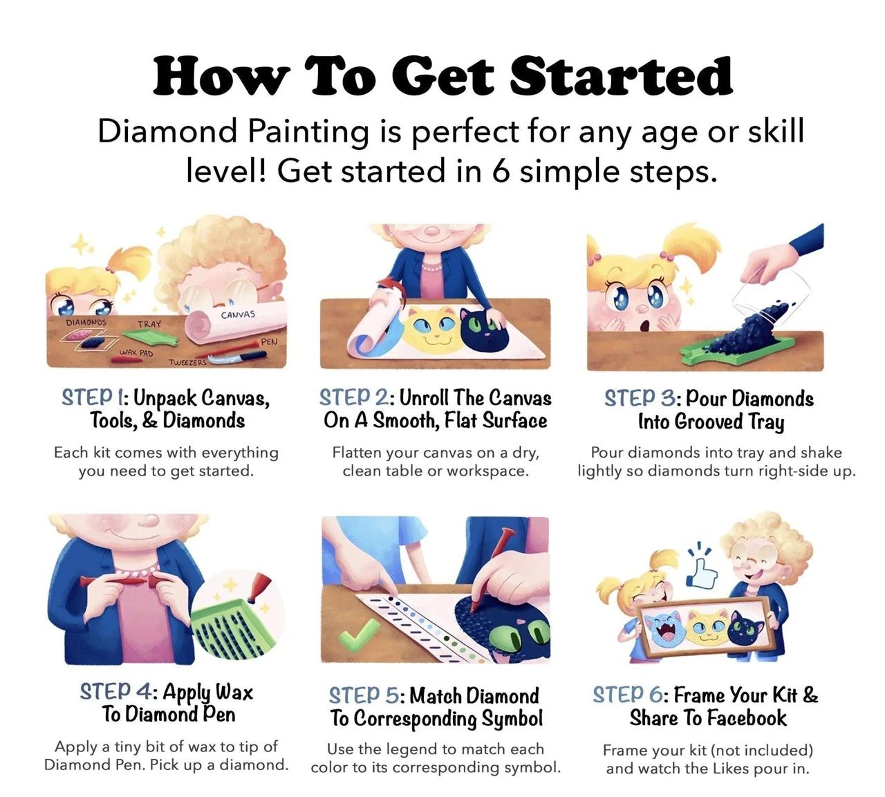 Starry Night Gem Painting Kit