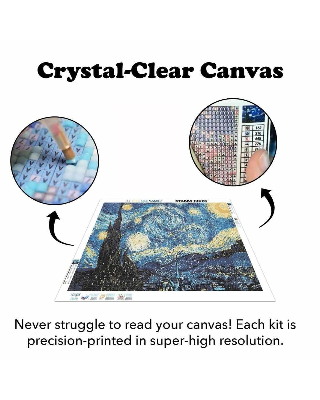 Starry Night Gem Painting Kit