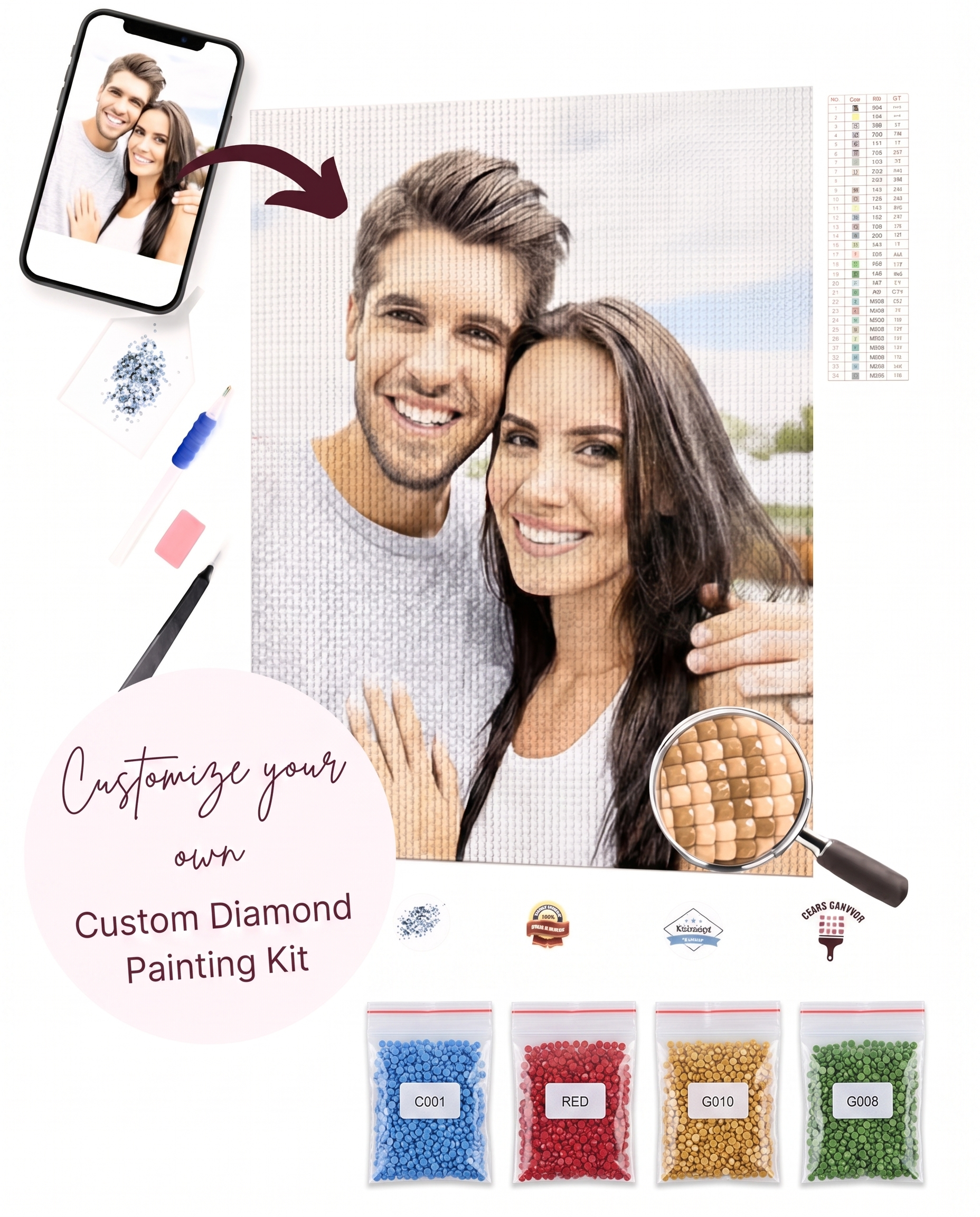 Customize Your Own Diamond Painting