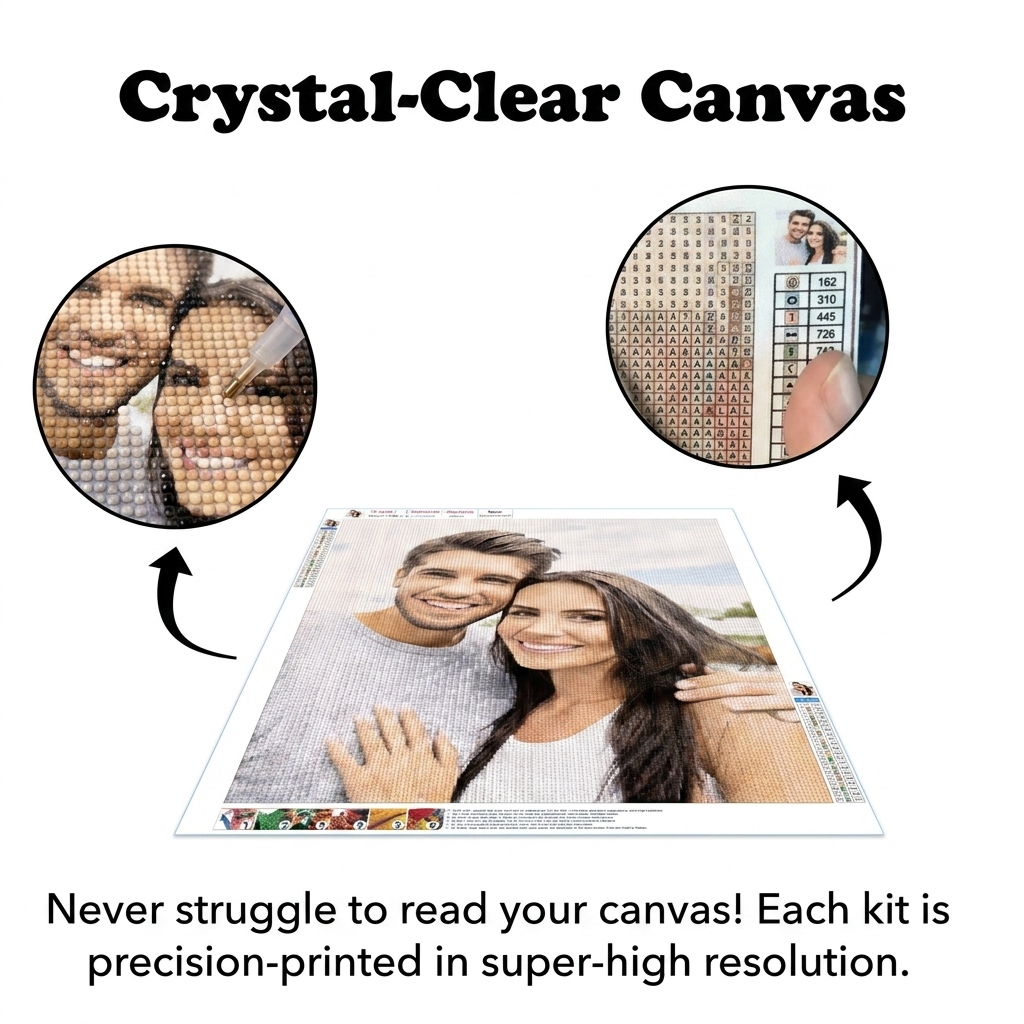 Customize Your Own Diamond Painting